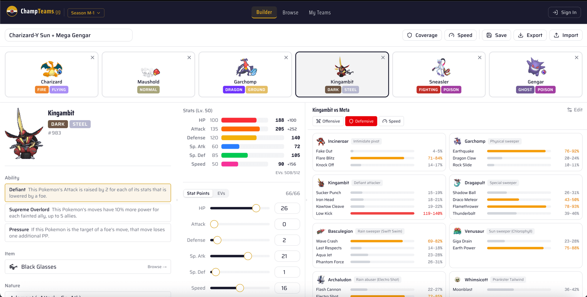 Kingambit defensive calcs showing what moves it survives from Incineroar, Garchomp, and Basculegion