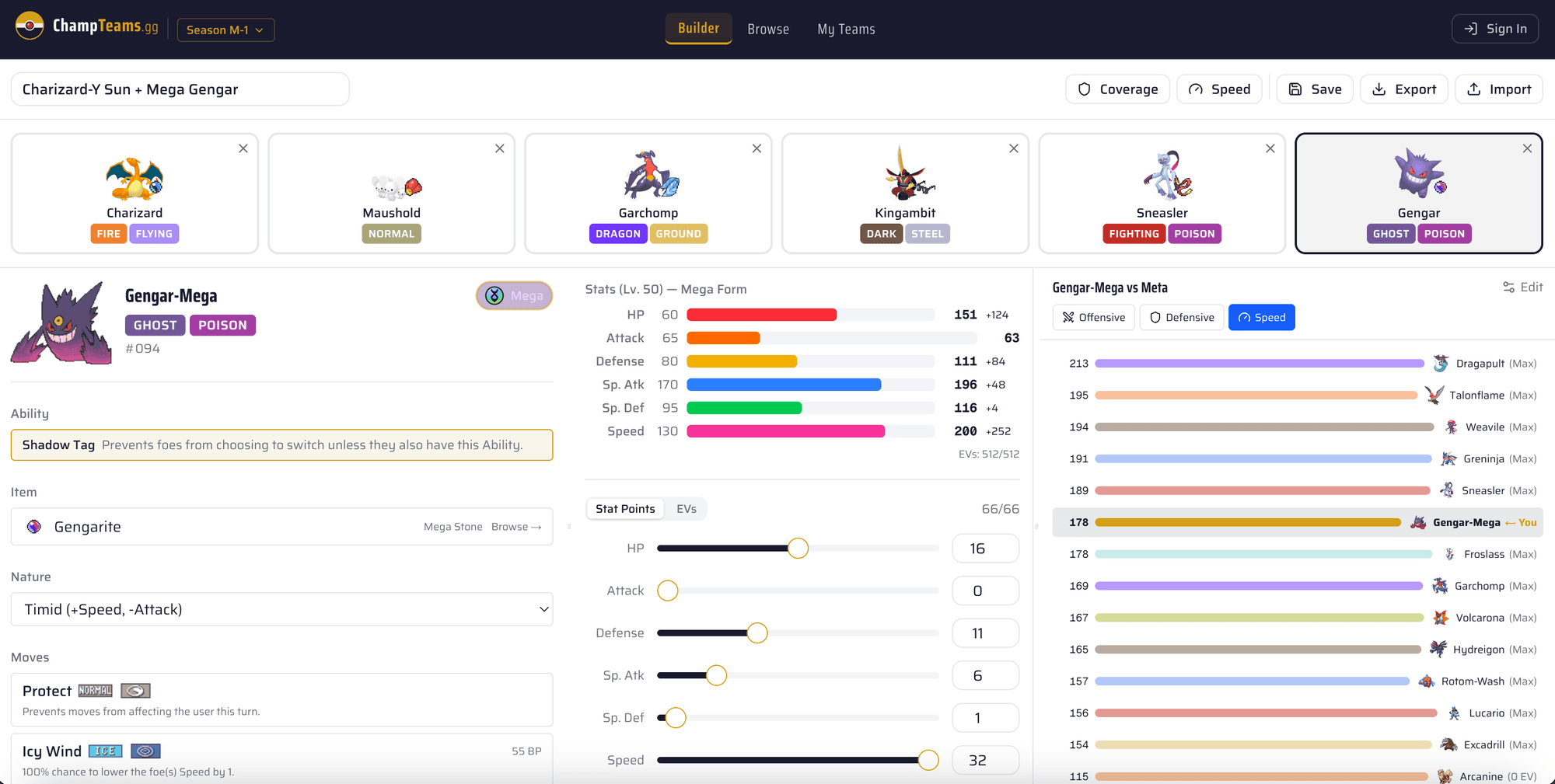 Gengar-Mega speed tier comparison chart showing where it sits against Dragapult, Greninja, and other fast threats