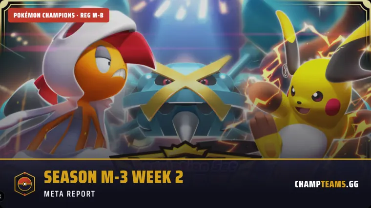 Reg M-B Week 2 Meta Report: the data-driven tier list